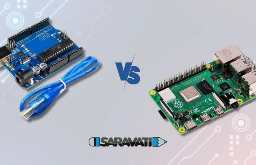 その他 Arduino UNO R3+ Raspberry Pi ModelB Arduino UNO R3+ Raspberry Pi ModelB