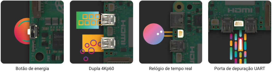 Guia Completo: Conheça o Raspberry Pi 5, a nova geração de microcomputador da Raspberry Pi Foundation 3 Saravati Captura de Tela 2024 06 14 as 14.40.07 Saravati